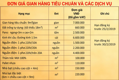 Đơn gi&aacute; gian h&agrave;ng ti&ecirc;u chuẩn v&agrave; c&aacute;c dịch vụ